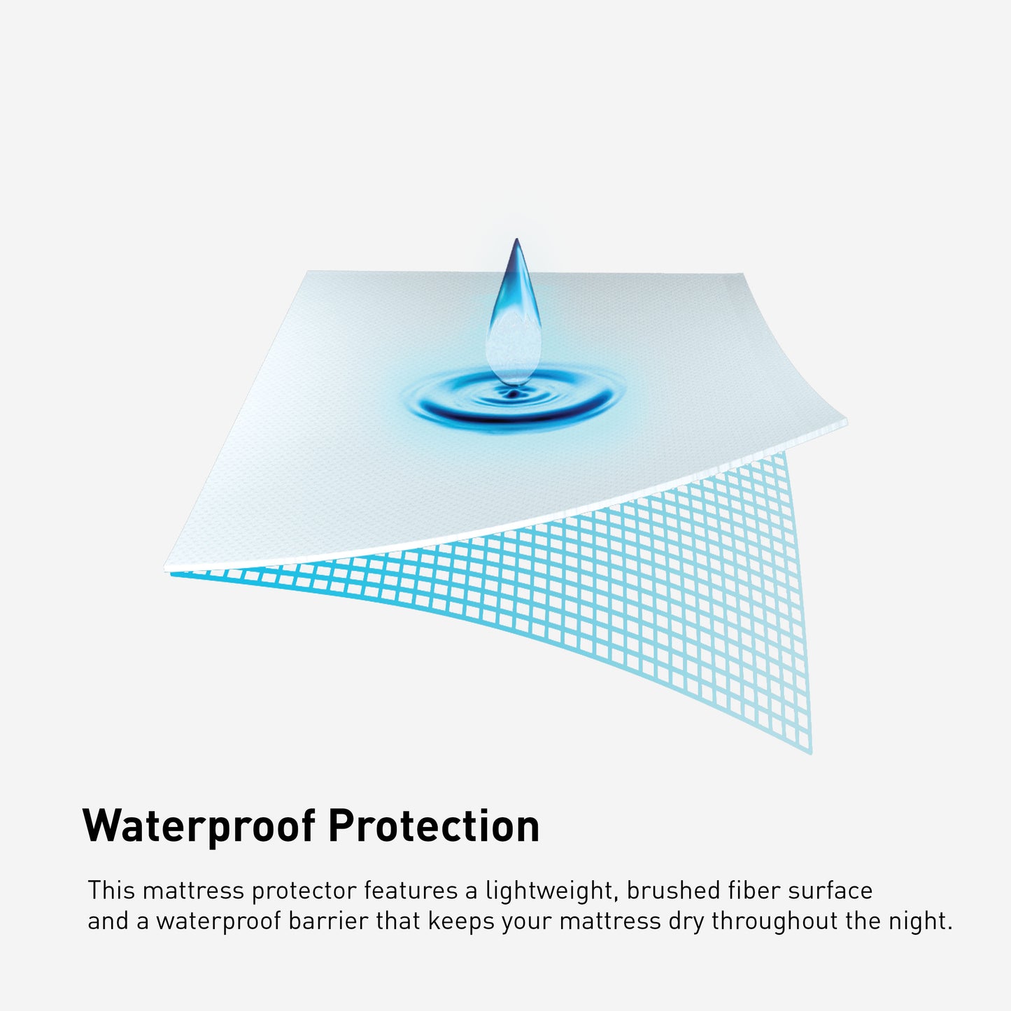 iProtect® Sofa Bed Mattress Protector
