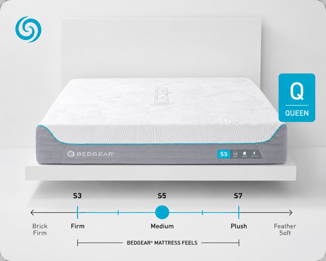 Queen Mattress Dimensions: Size, Specs & What Fits