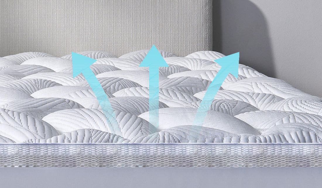 A mattress airflow graphic. 