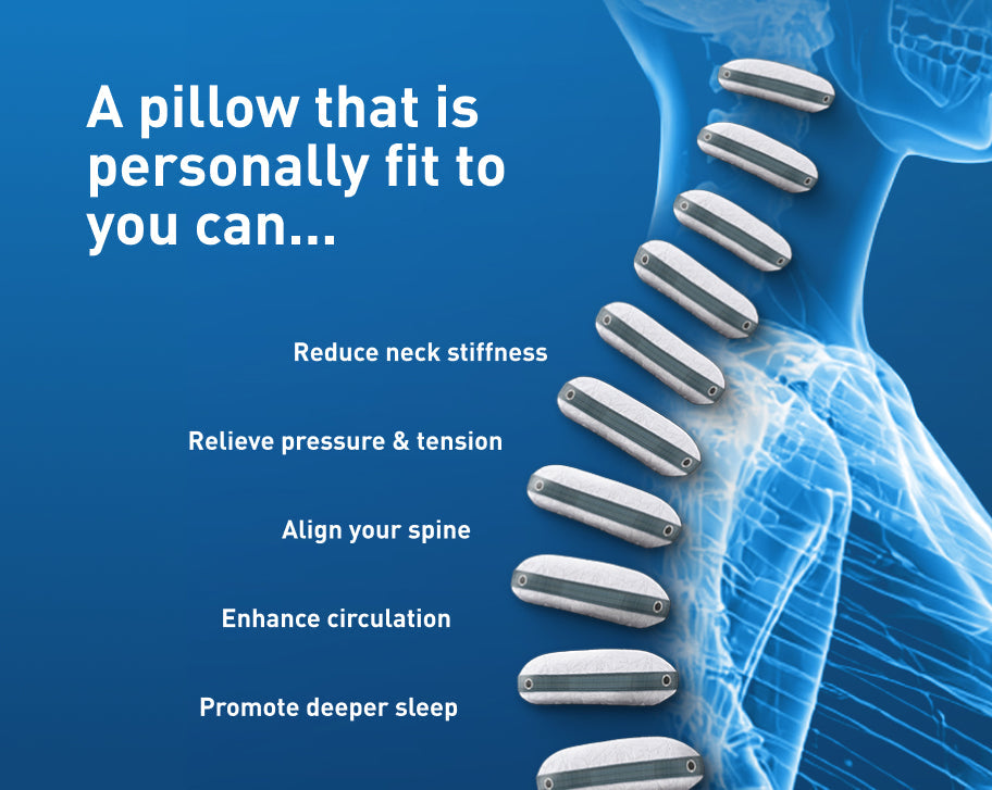 Exploring the Best Pillows for Neck Pain: Expert Advice