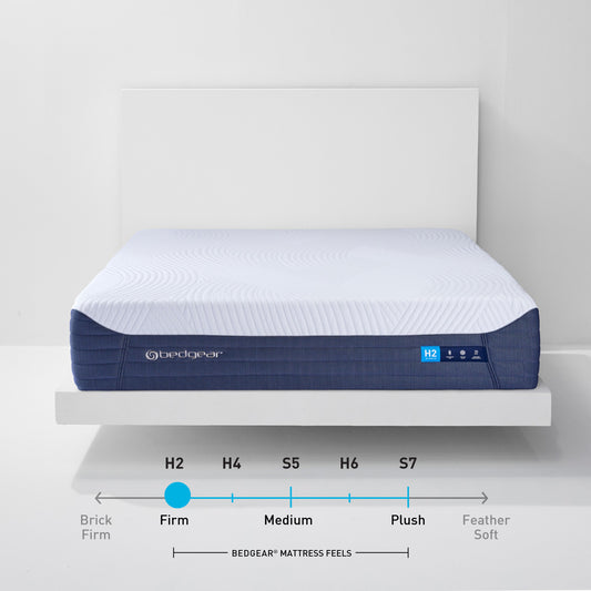 An image that displays BEDGEAR's mattress firmness scale. 
