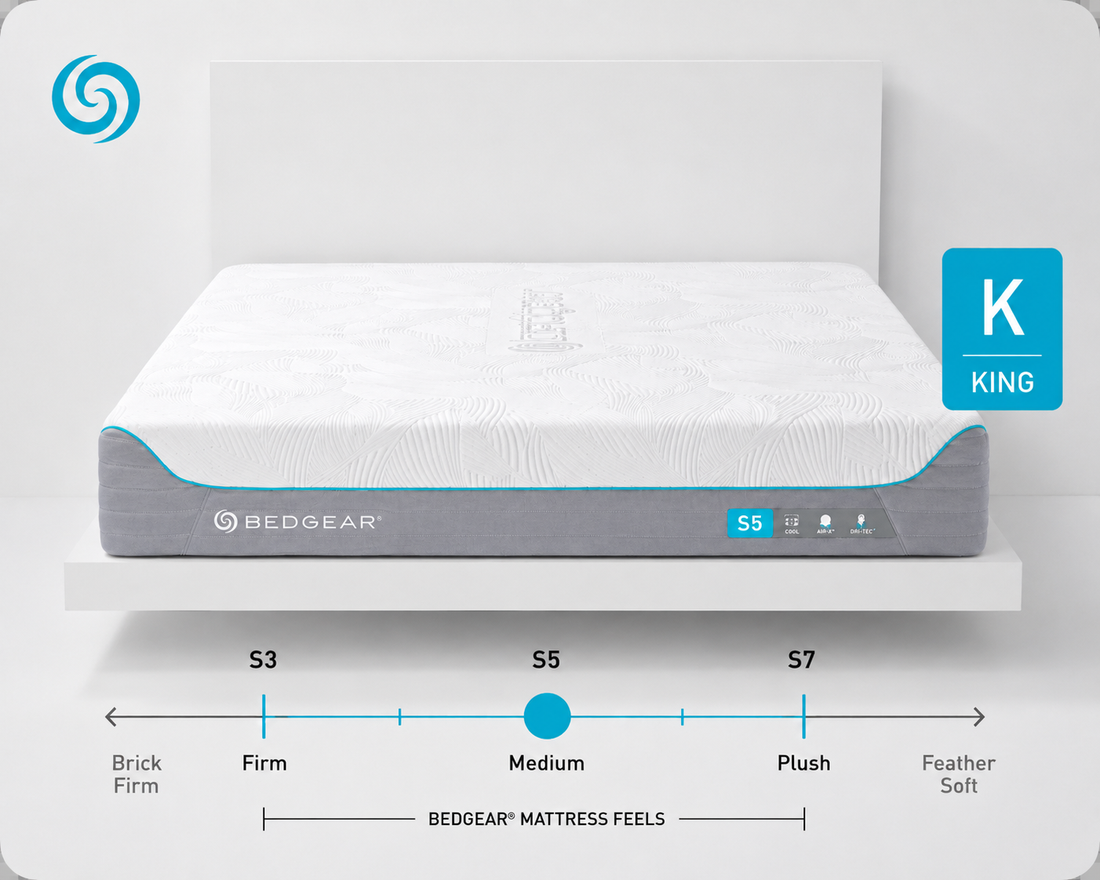 BEDGEAR king mattress sizes, dimensions, and firmness graphic.