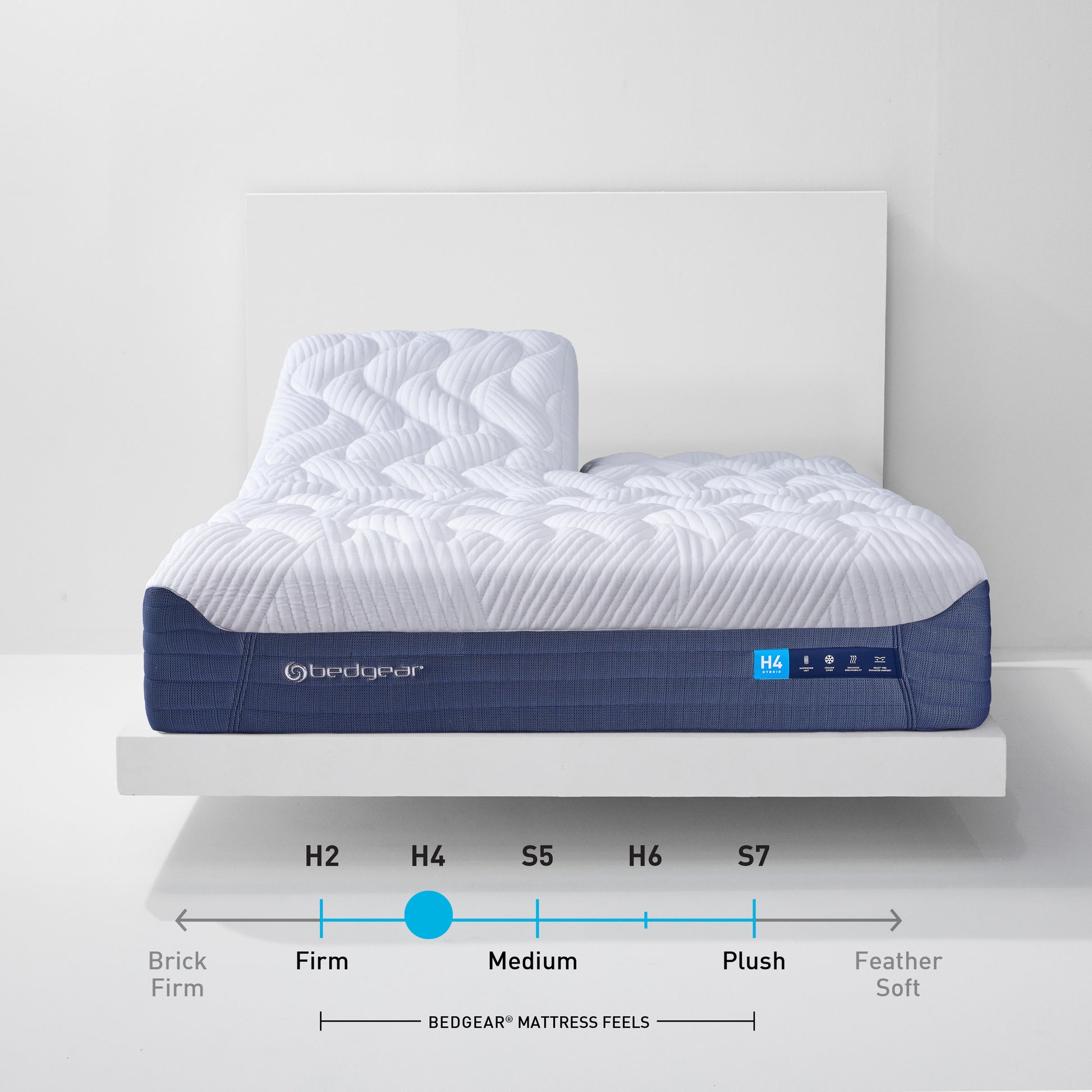H Performance® Pillowtop Mattress