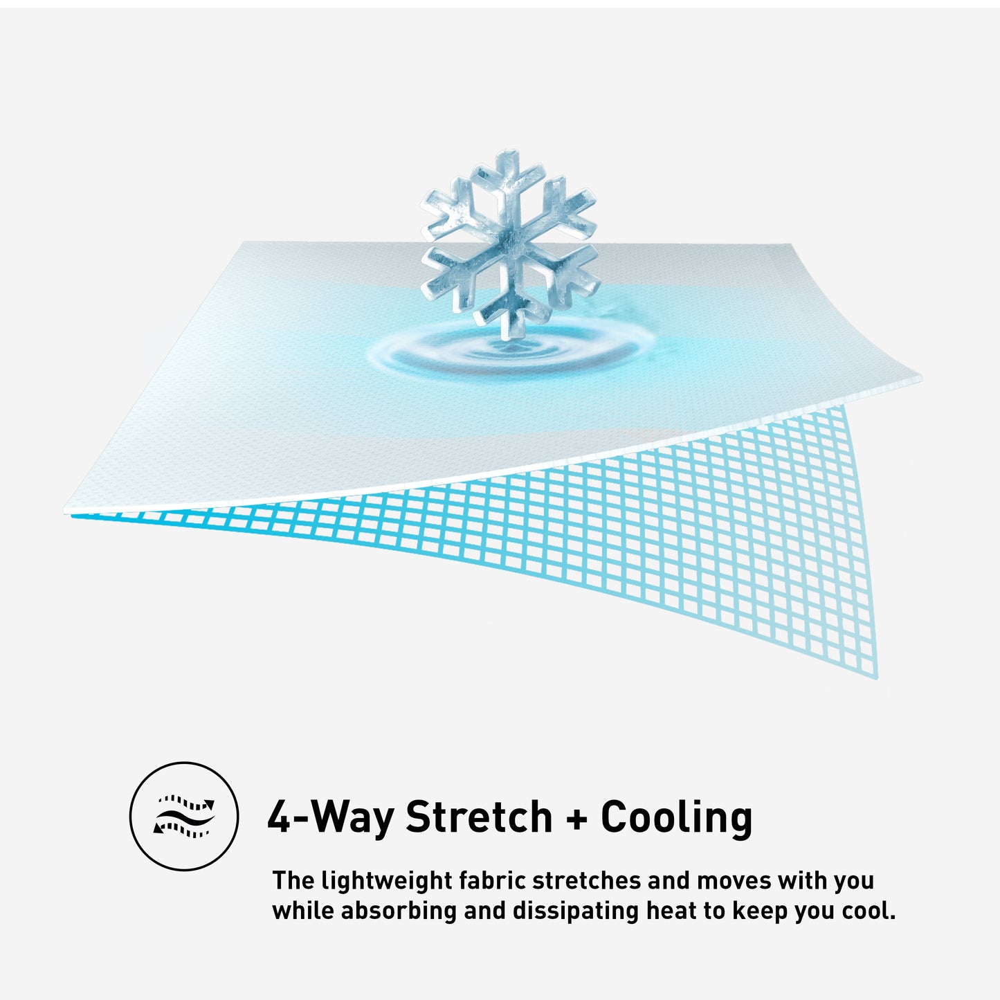 Stretchwick + Cooling 5 Sided Mattress Protector