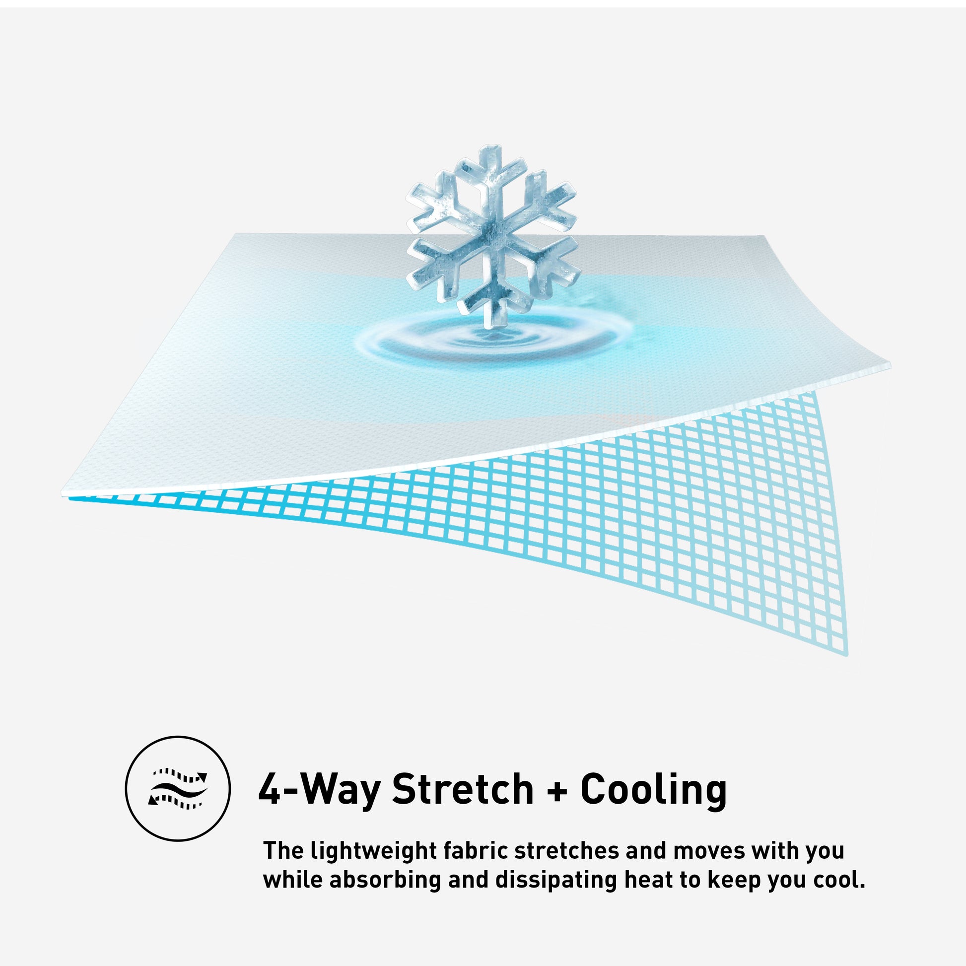 Stretchwick + Cooling 5 Sided Mattress Protector